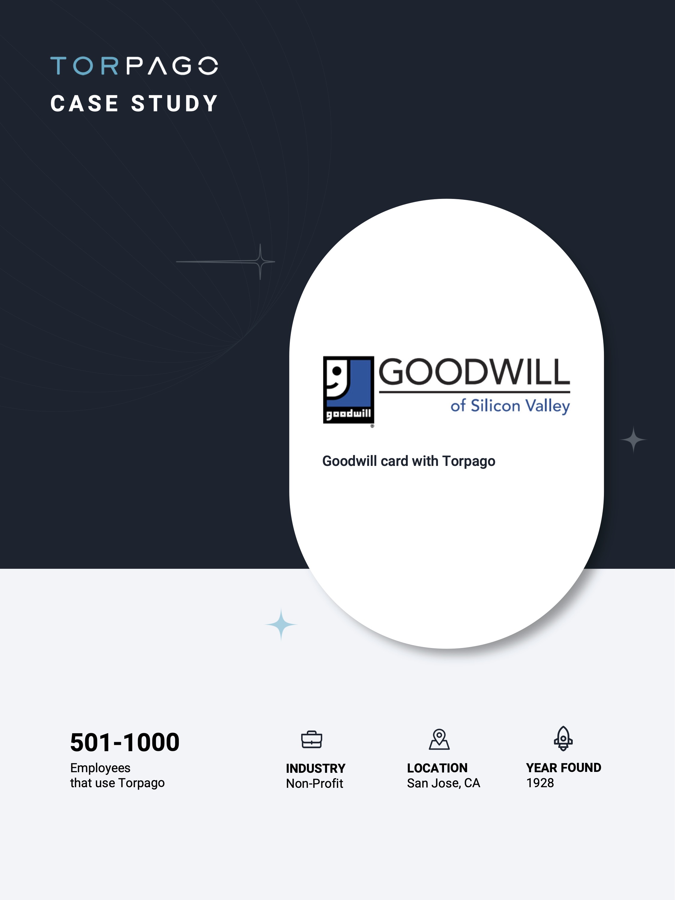 Goodwill-Case Study-cover
